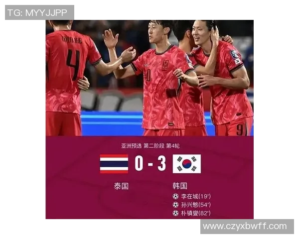 中国与泰国历史交锋回顾及比赛精彩瞬间分析